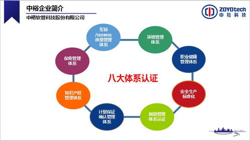 中裕科技非开挖技术交流与转让 助力地下管网建设新篇章